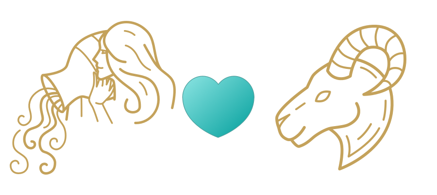 Aquarius & Aries Compatibility