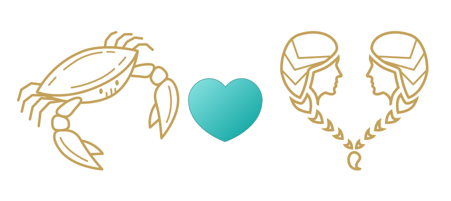 Cancer & Gemini Compatibility