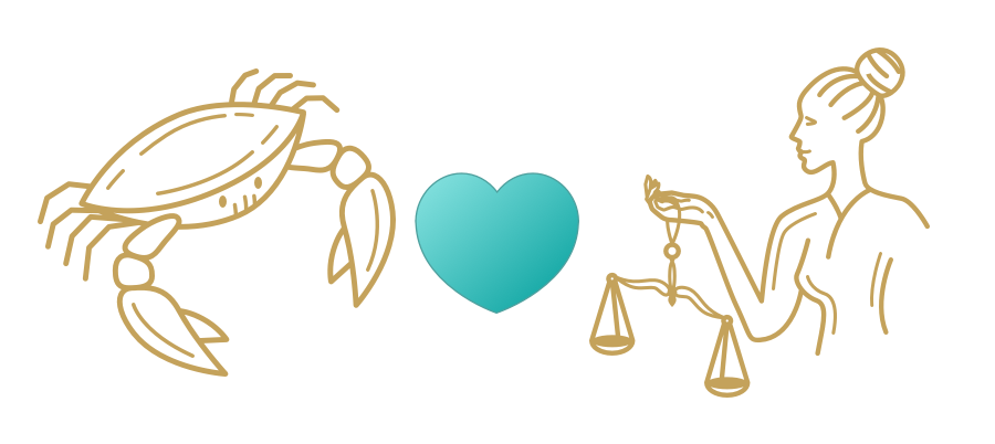 Cancer & Libra Compatibility