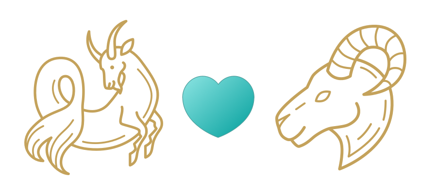 Capricorn & Aries Compatibility