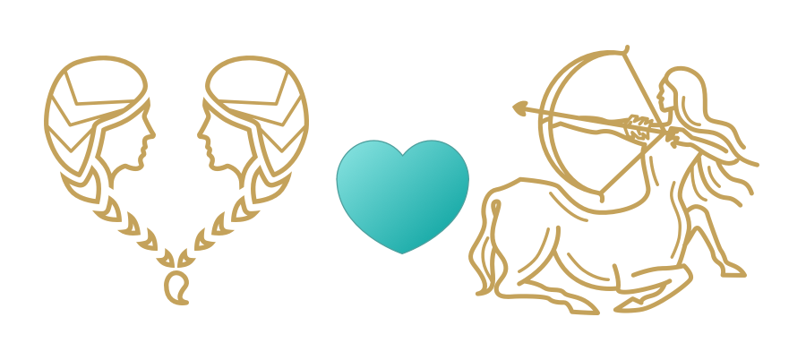 Gemini & Sagittarius Compatibility