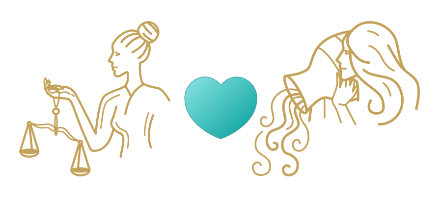 Libra & Aquarius Compatibility