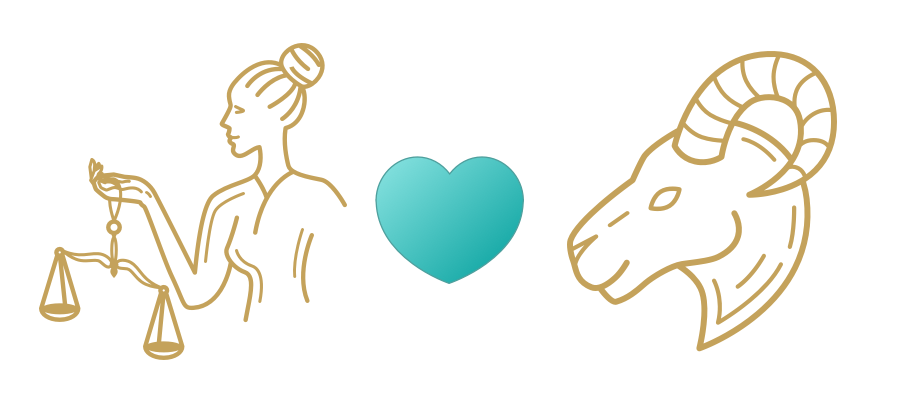 Libra& Aries Compatibility