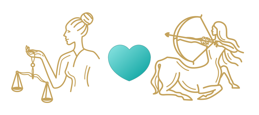 Libra & Sagittarius Compatibility