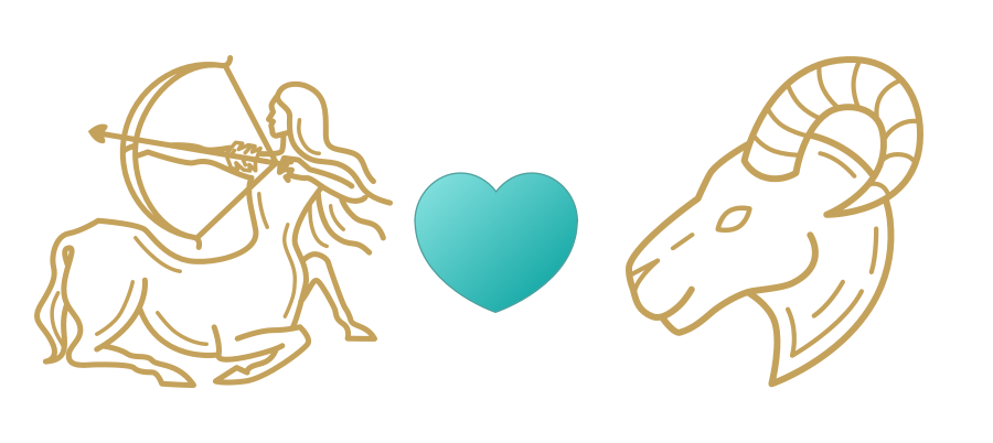 Sagittarius & Aries Compatibility
