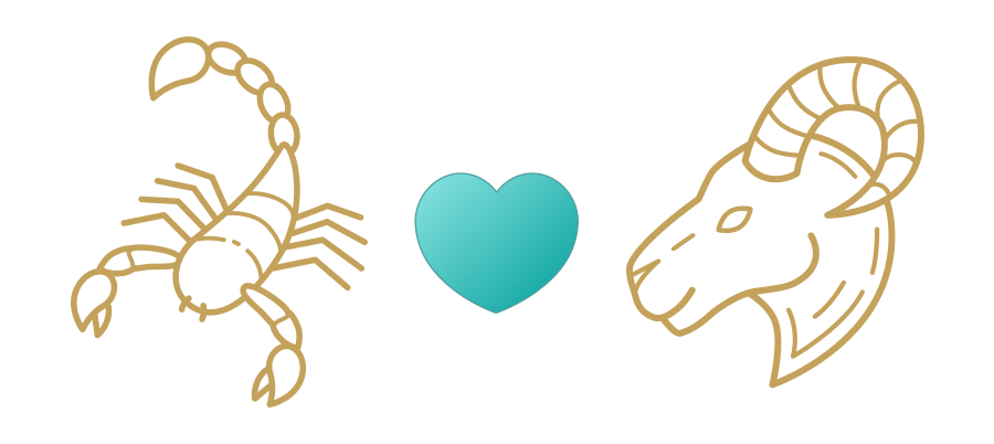 Scorpio & Aries Compatibility