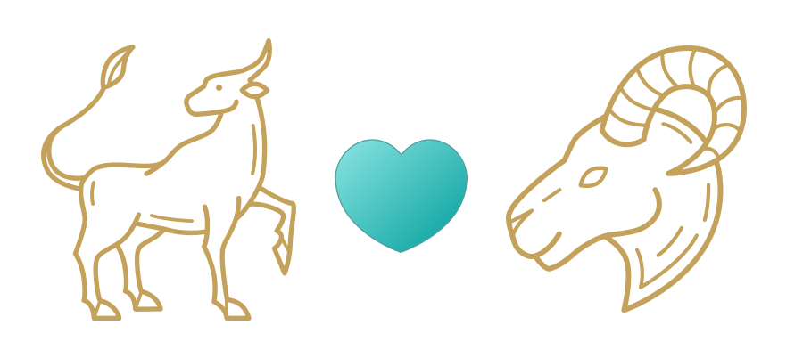 Taurus & Aries Compatibility