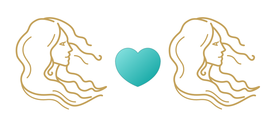 Virgo & Virgo Compatibility